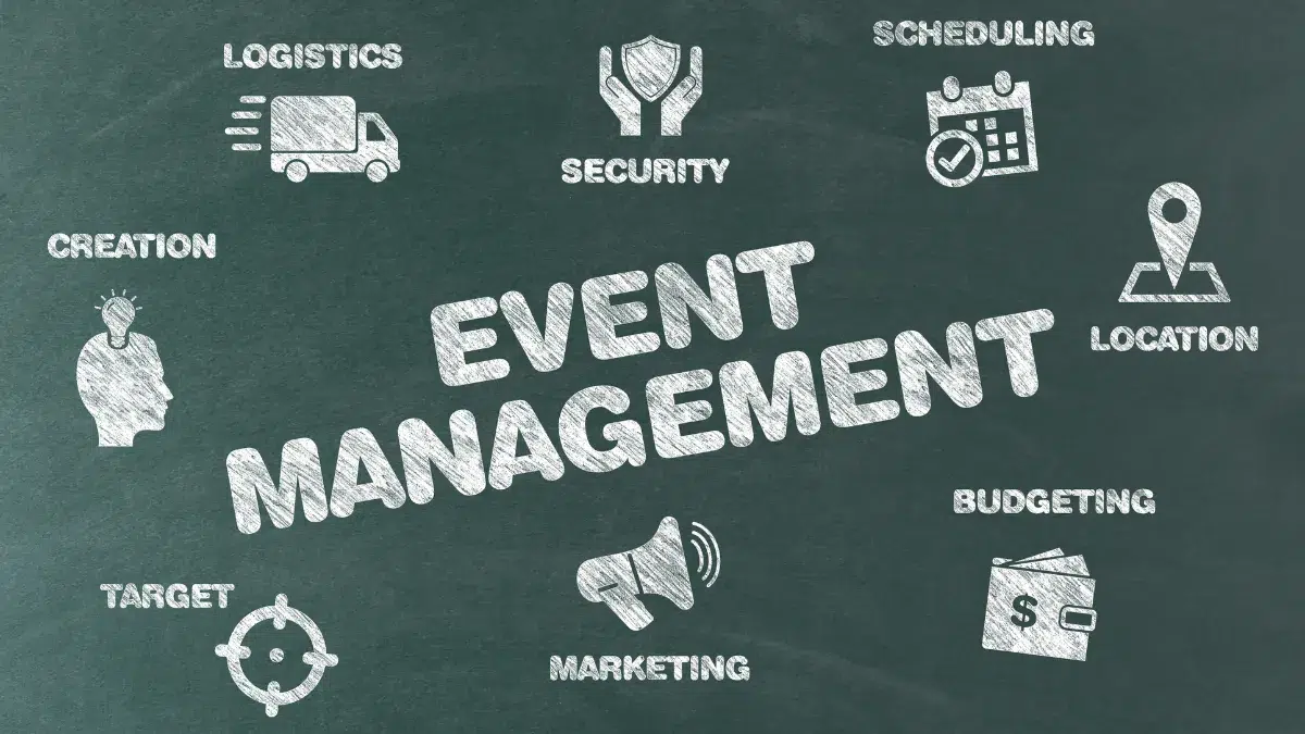 Event Management Systems