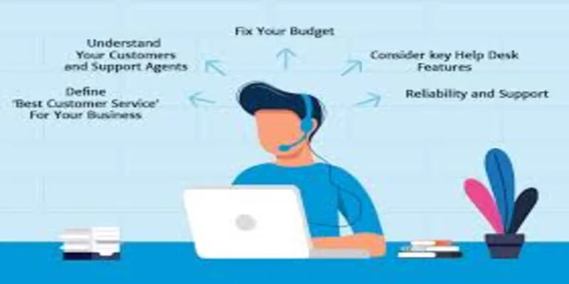 Help Desk Software