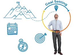 Goal-Setting