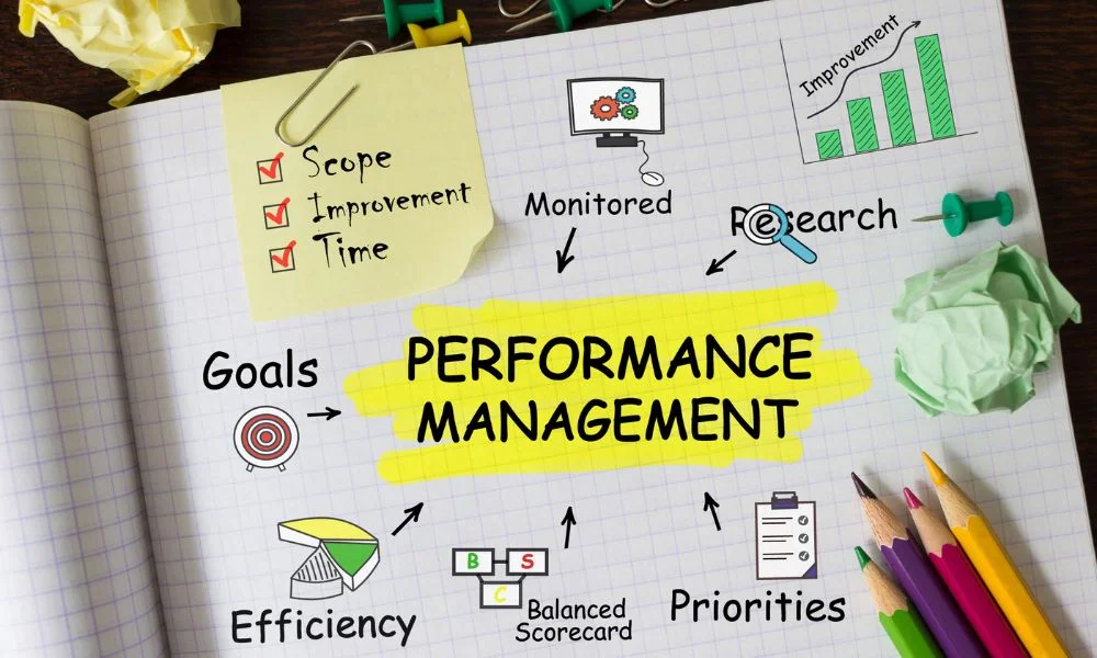 Key Components of Performance Management