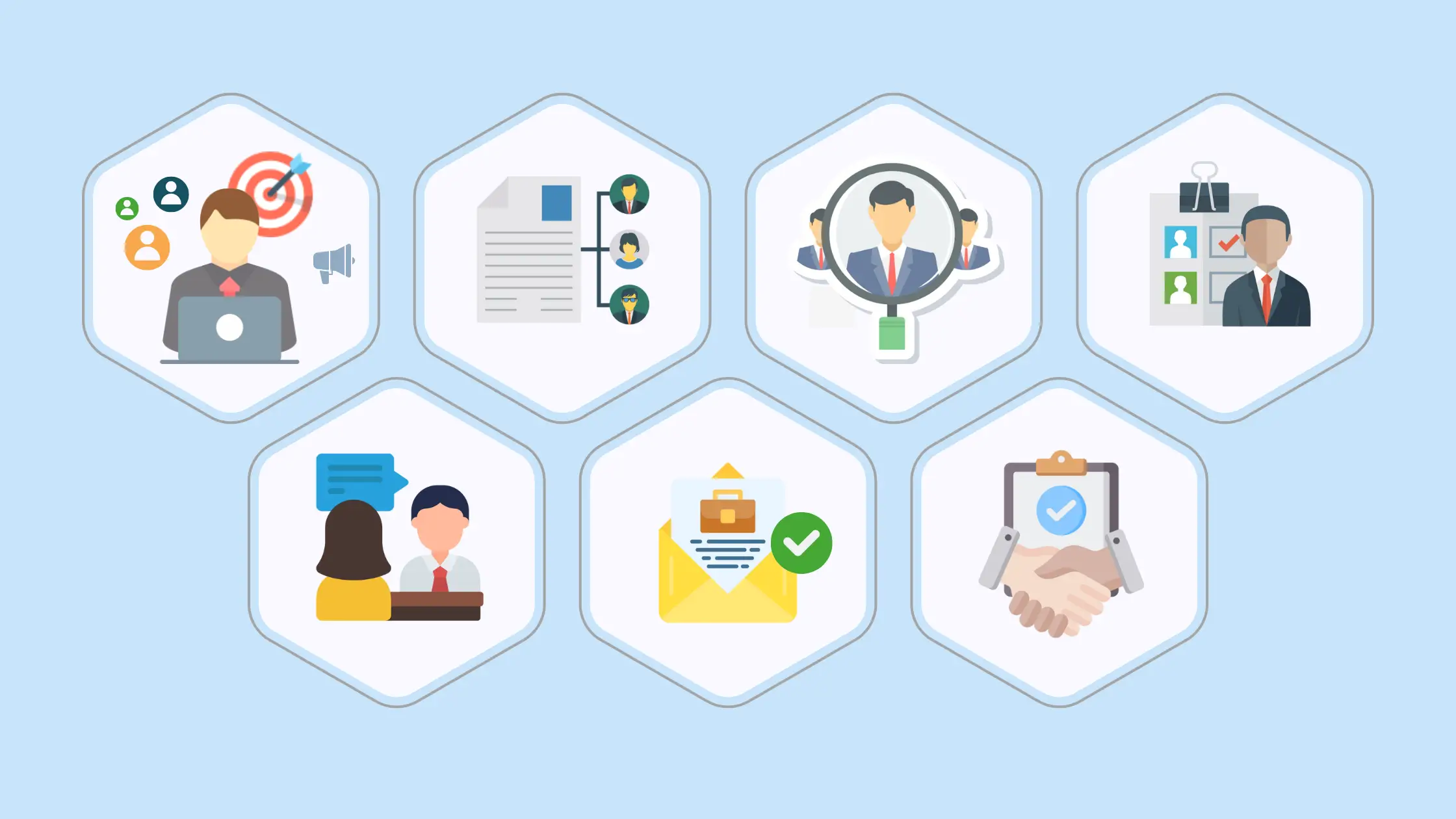 Streamlined of HR Management