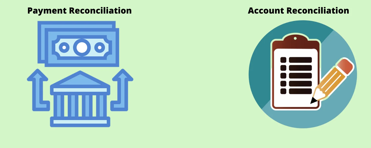 Statuses and Reconciliation