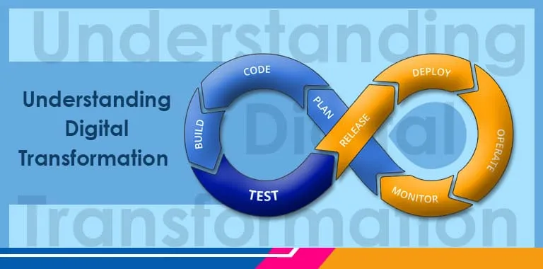 Understanding Digital Transformation