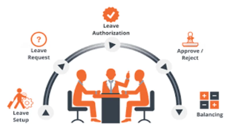 Leave Management Tool