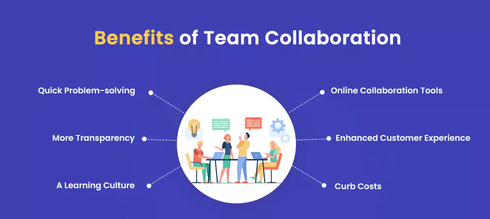 Key Points For Better Collaboration