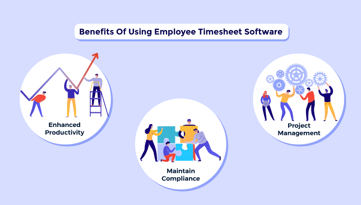 Benefits of Effective Timesheet Management