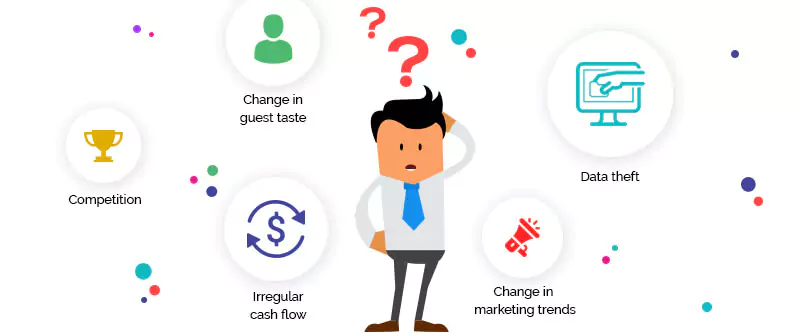 Challenges in Visitor Management