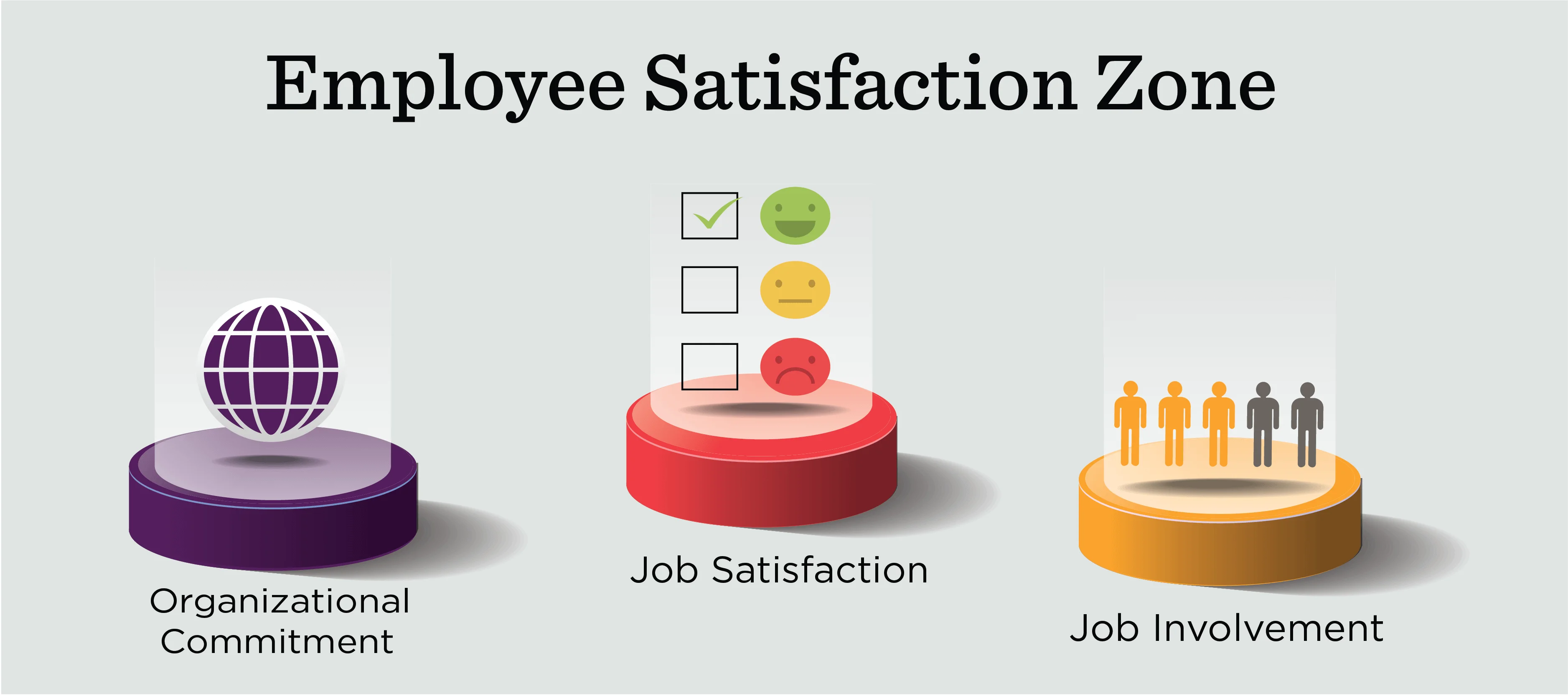 conclusion of HR 