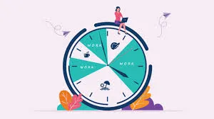 Conclusion of Flexiable Work