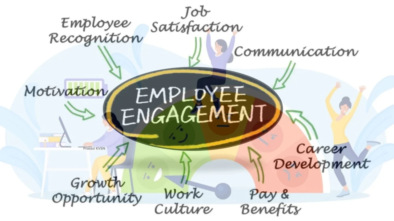 Engagement and Satisfaction