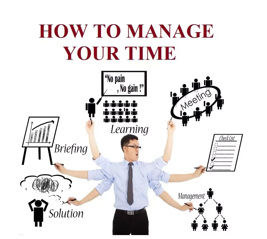 Best Practices for Timesheet Management
